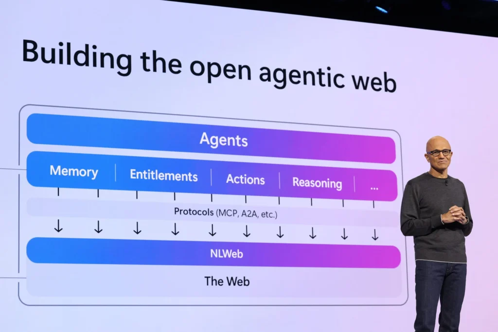 Microsoft Build 2025 vs Google I/O 2025: Which Show Has the Best New Tools